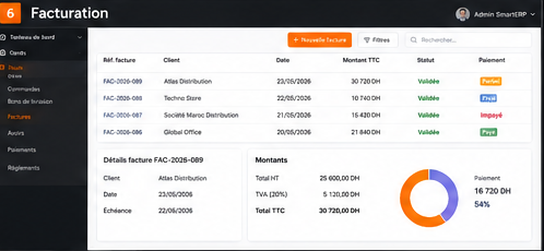 Capture SMARTERP - Facturation