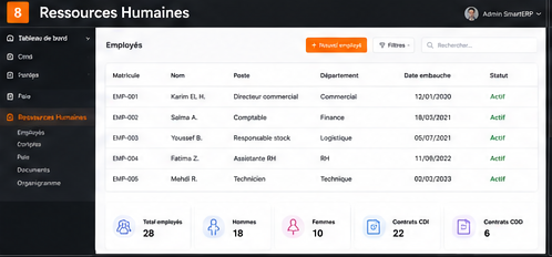 Capture SMARTERP - Ressources Humaines
